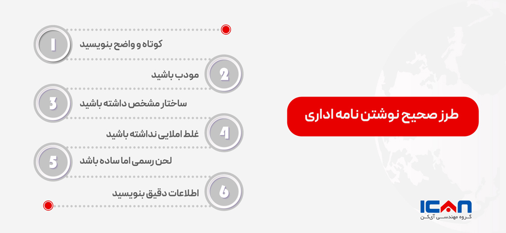 اصول و قواعد نوشتن نامه اداری - گروه مهندسی آی کن