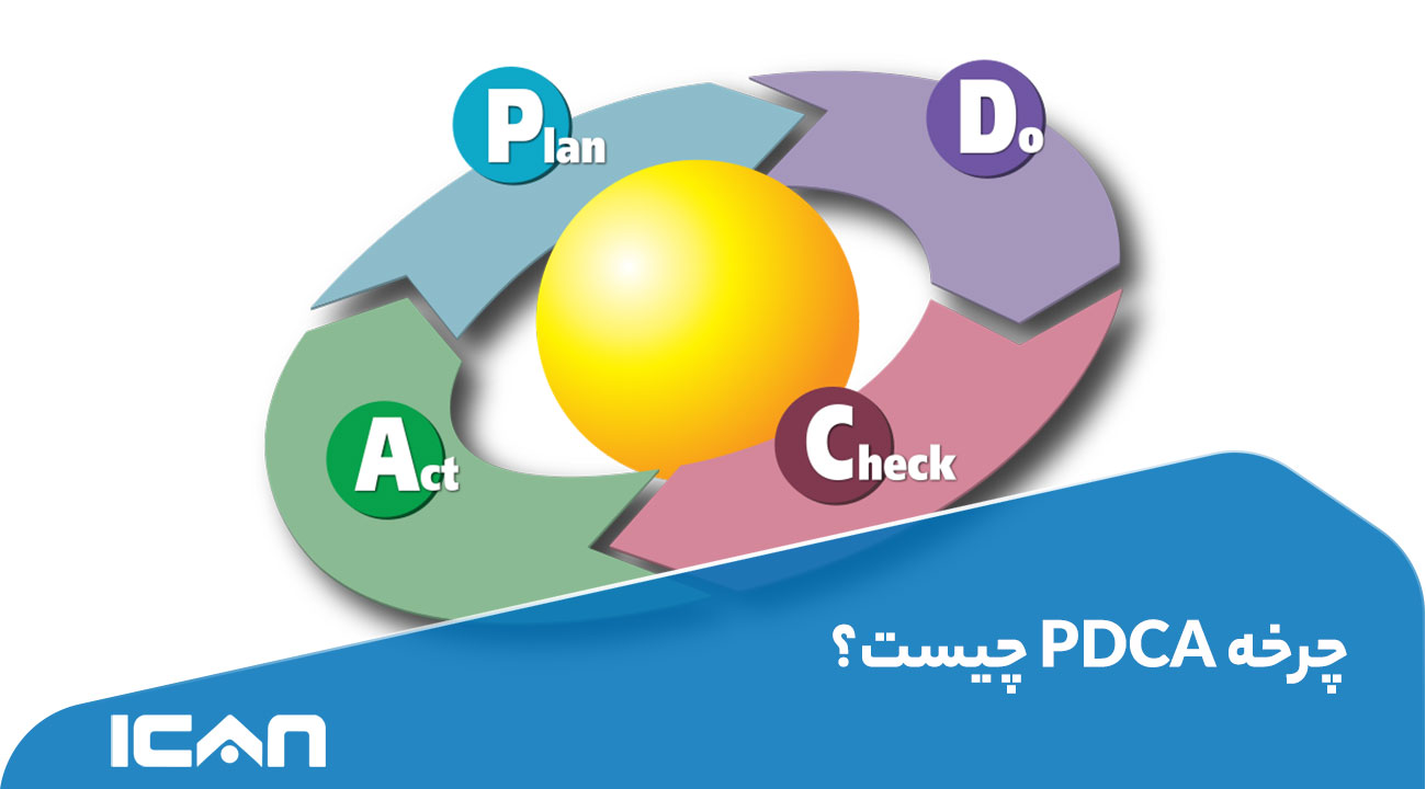چرخه PDCA چیست؟ - - آی‌کن