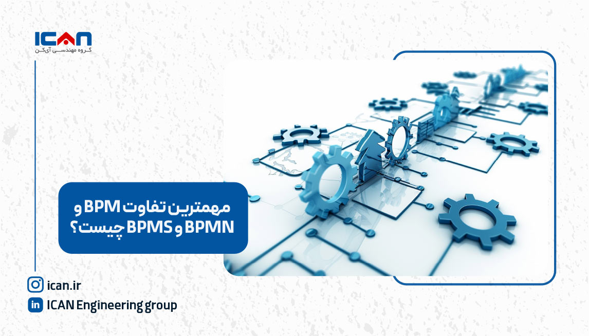 تفاوت Bpm و bpmn و bpms چیست؟ - مهندسی آی‌کن