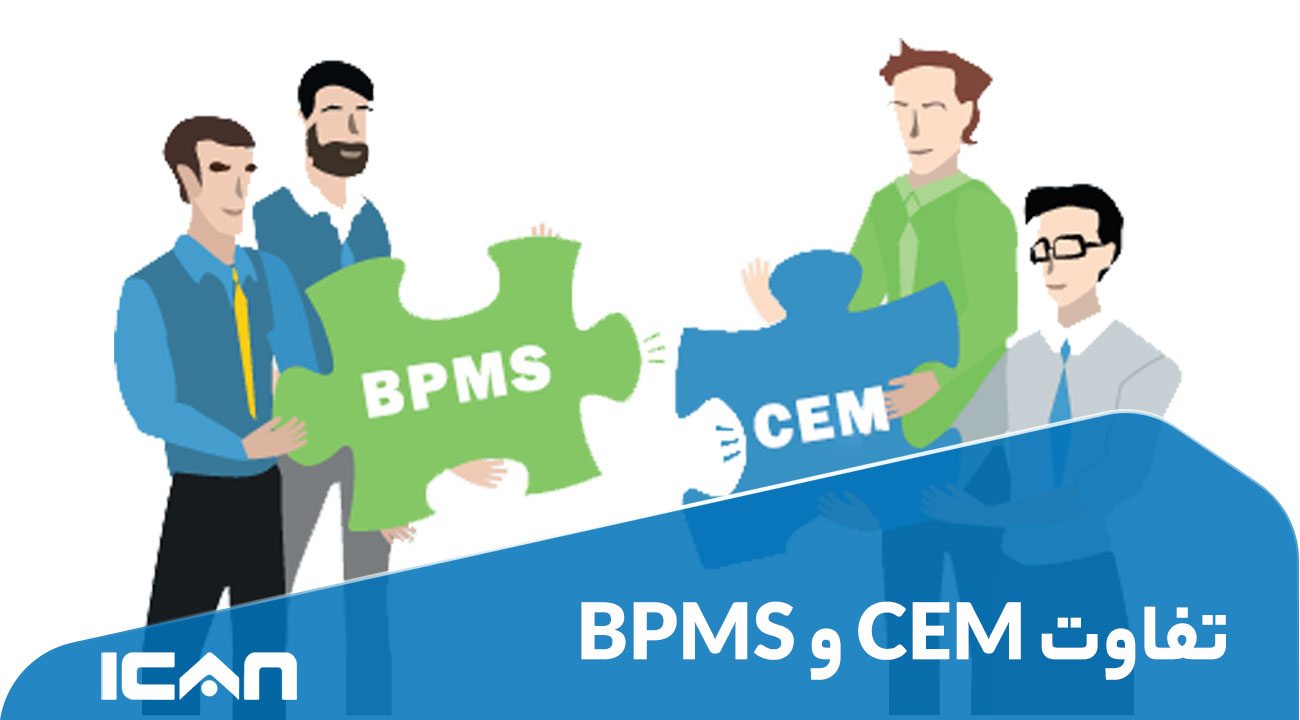 تفاوت CEM و BPMS چیست ؟ - گروه مهندسی آی‌کن
