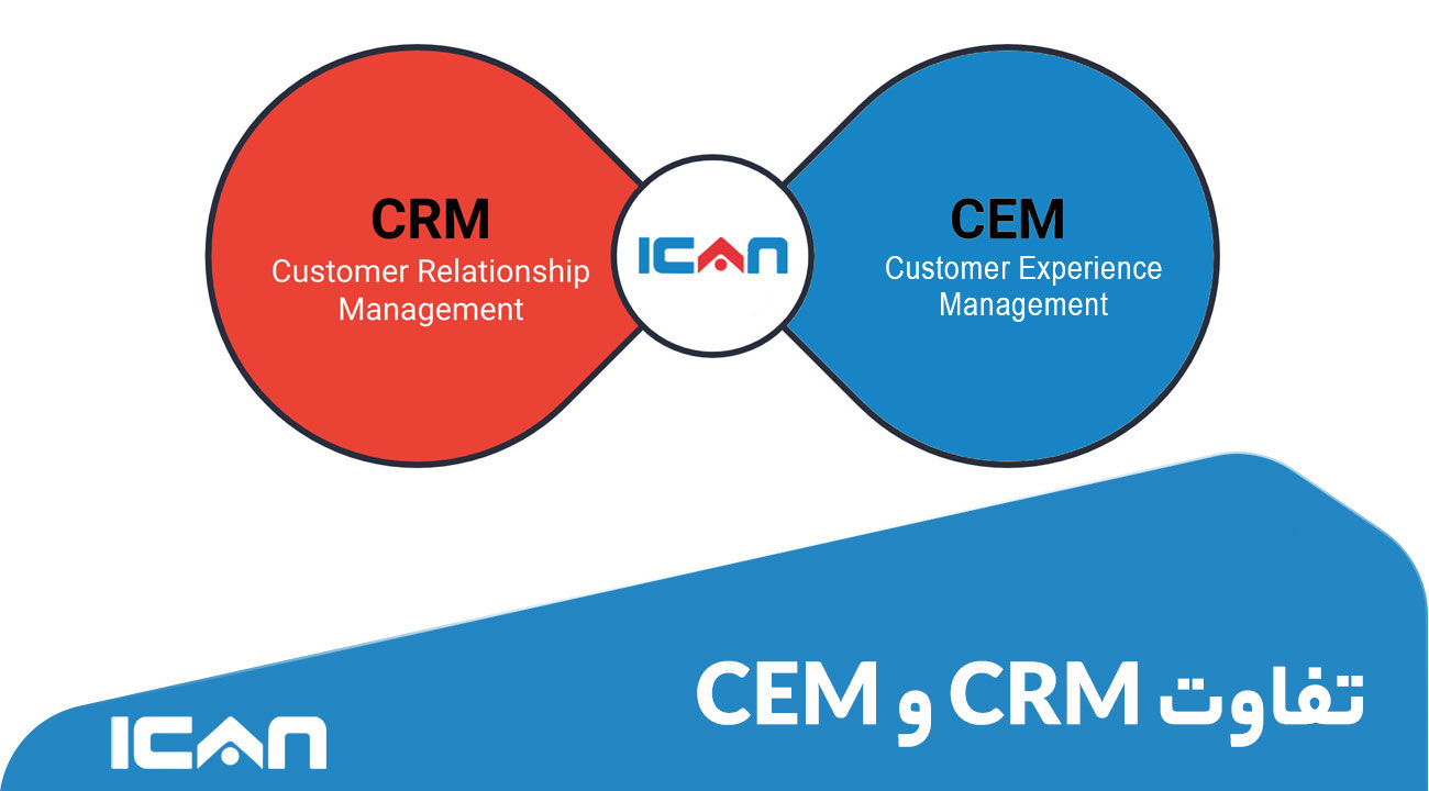 تفاوت CEM و CRM چیست ؟ - گروه مهندسی آی‌کن