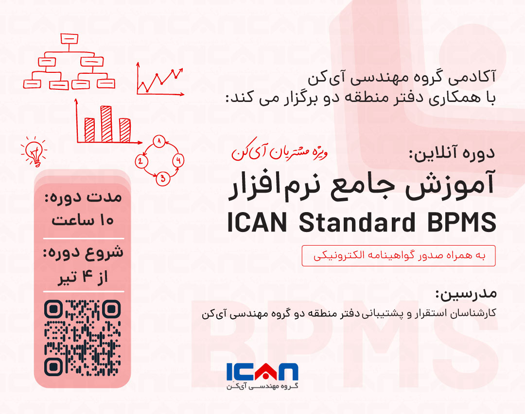 دوره bpms استاندارد آی کن