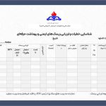 شناسایی خطرات و ارزیابی ریسک های ایمنی