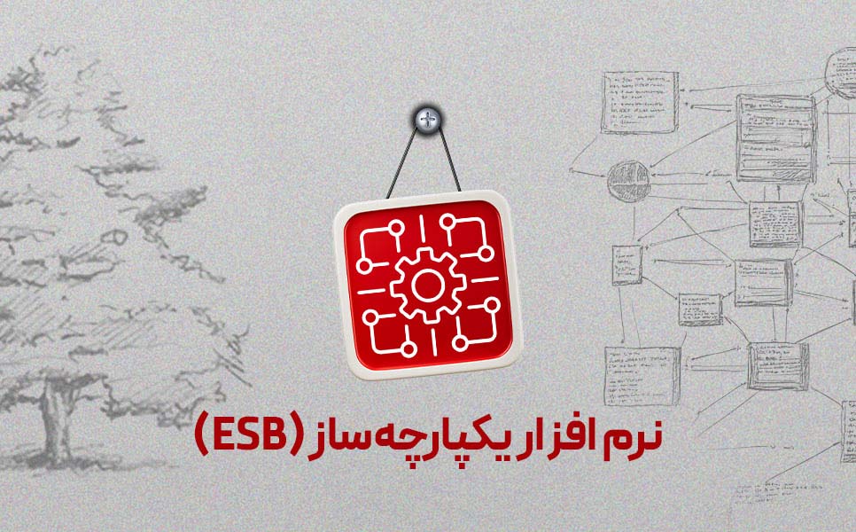 یکپارچه ساز آی کن