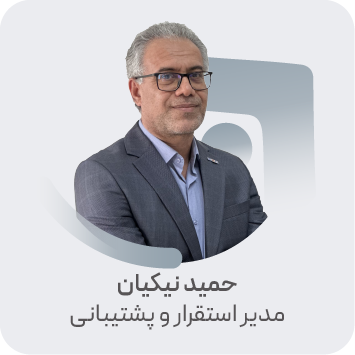 حمید نیکیان