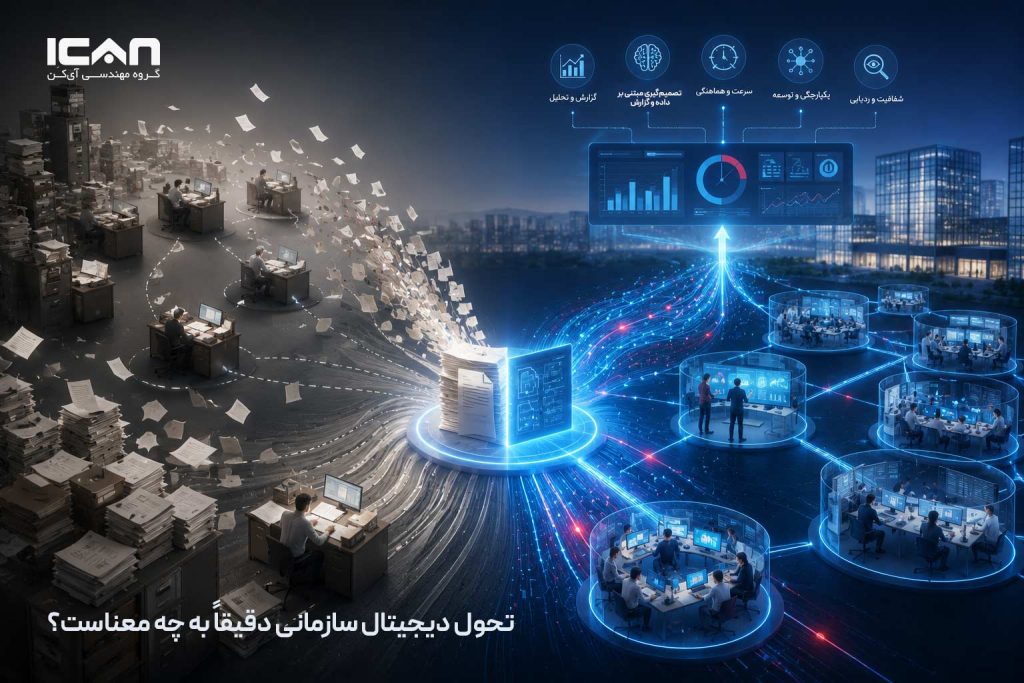 تحول دیجیتال سازمانی دقیقاً به چه معناست؟ - آی کن