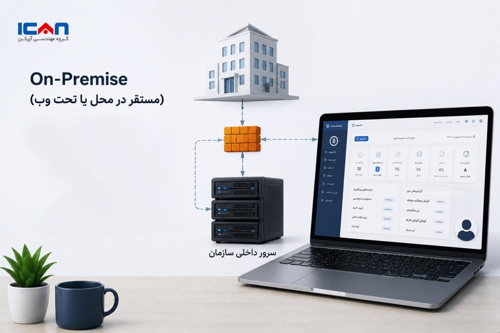 نرم افزار On-Premise (مستقر در محل یا تحت وب) چیست؟ - آی کن
