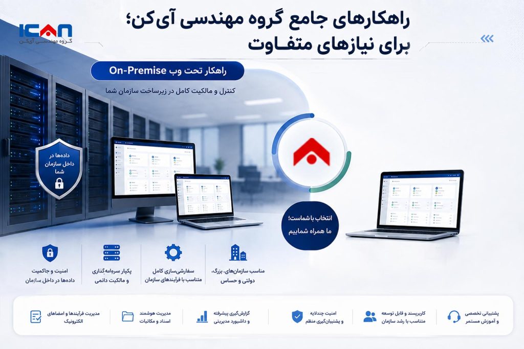 راهکار تخصصی گروه مهندسی آیکن - آی کن