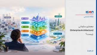 معماری سازمانی (Enterprise Architecture) چیست؟ راهنمای جامع از مفهوم تا پیاده‌سازی